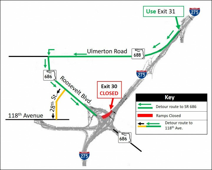 Southbound I-275 Exit 30 to Roosevelt Blvd. and 118th Avenue to close Monday