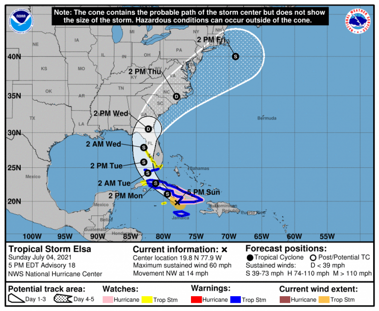 Elsa prompts a storm surge watch and tropical storm watch for Pinellas County