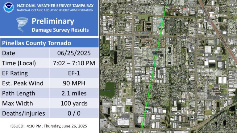National Weather Service Releases Damage Survey From EF-1 Tornado
