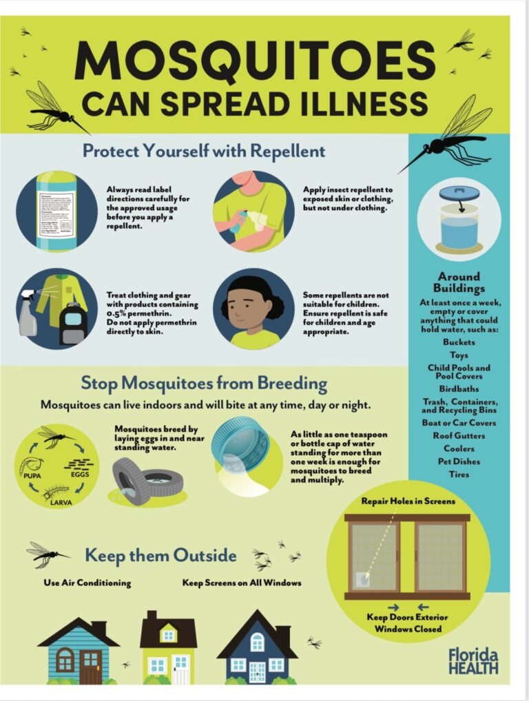 Pinellas Department of Health Issues Mosquito-Borne Illness Advisory