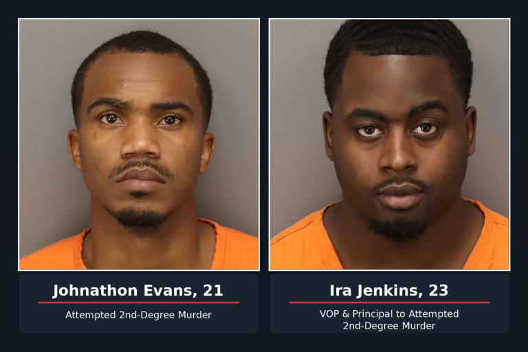 Two Men Arrested After Gunfire Strikes Woman Outside St. Petersburg Restaurant